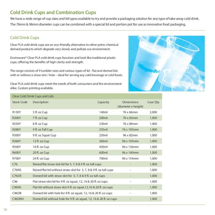 media/images/Enviroware/Robinsons Enviroware (2)-page-010.jpg