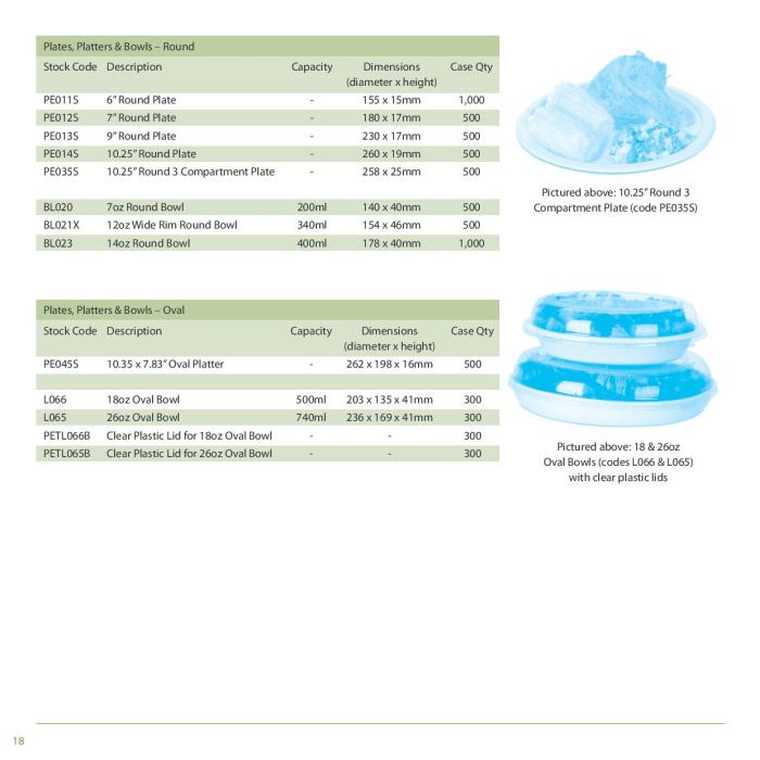 media/images/Enviroware/Robinsons Enviroware (2)-page-018.jpg