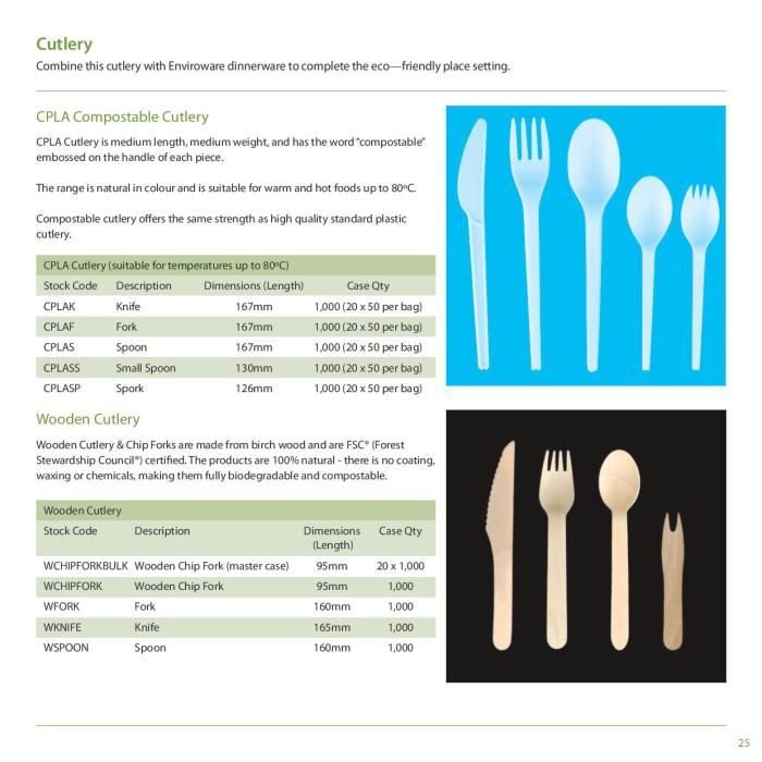 media/images/Enviroware/Robinsons Enviroware (2)-page-025.jpg