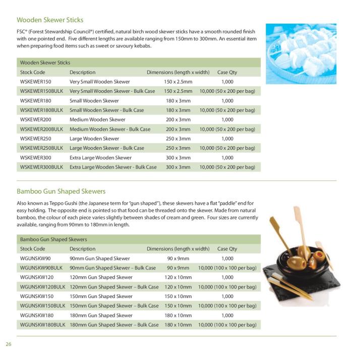 media/images/Enviroware/Robinsons Enviroware (2)-page-026.jpg